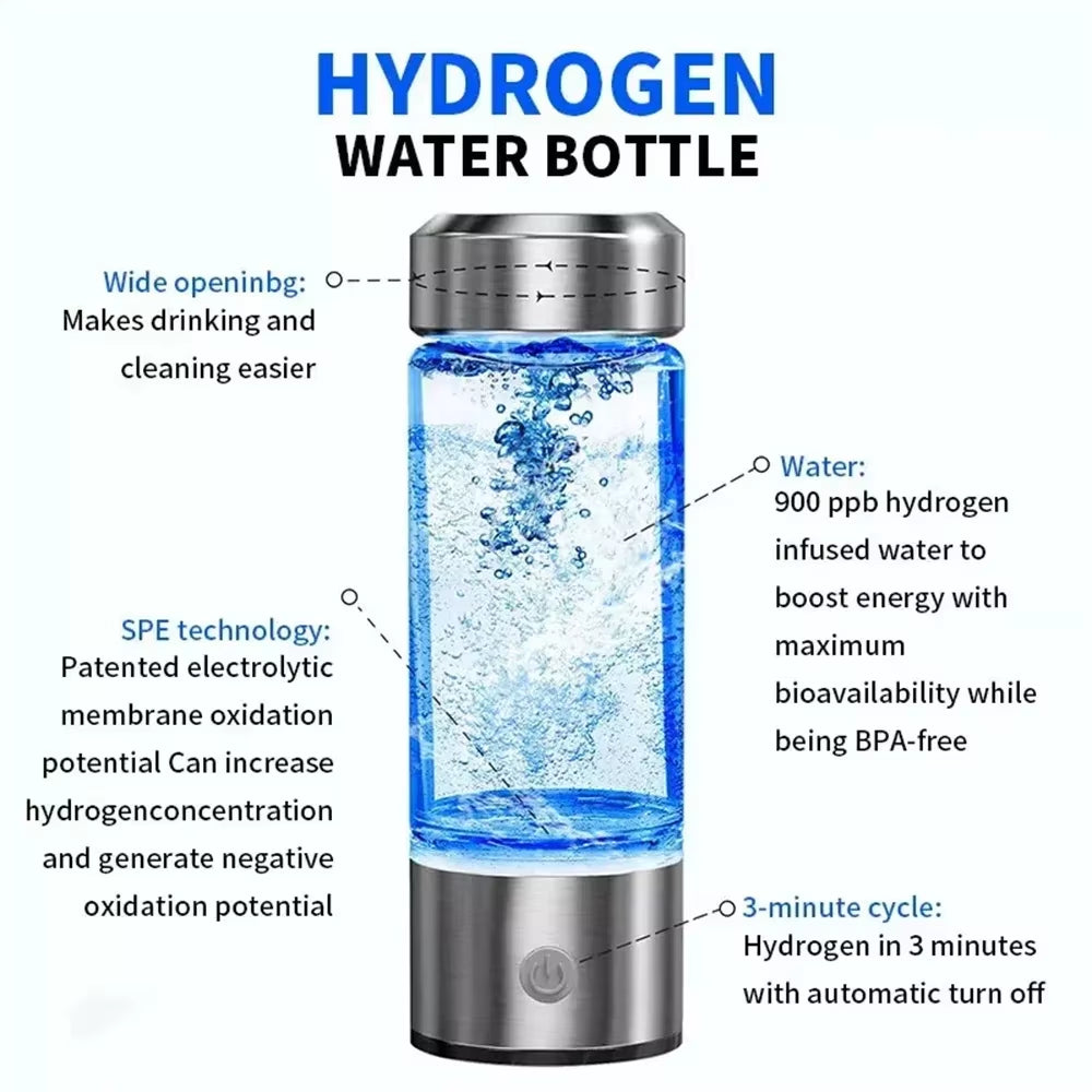 HydroZen